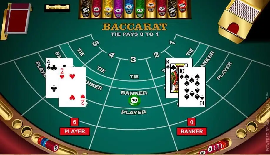 Một số những thuật ngữ thông dụng có trong Baccarat Suncity