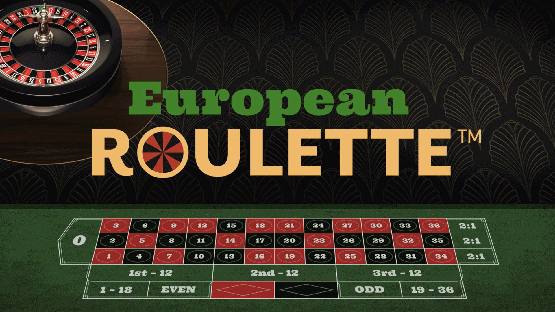 Game Roulette chính là một bộ môn gì